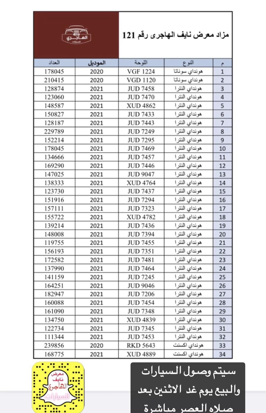 هونداي النترا 2021